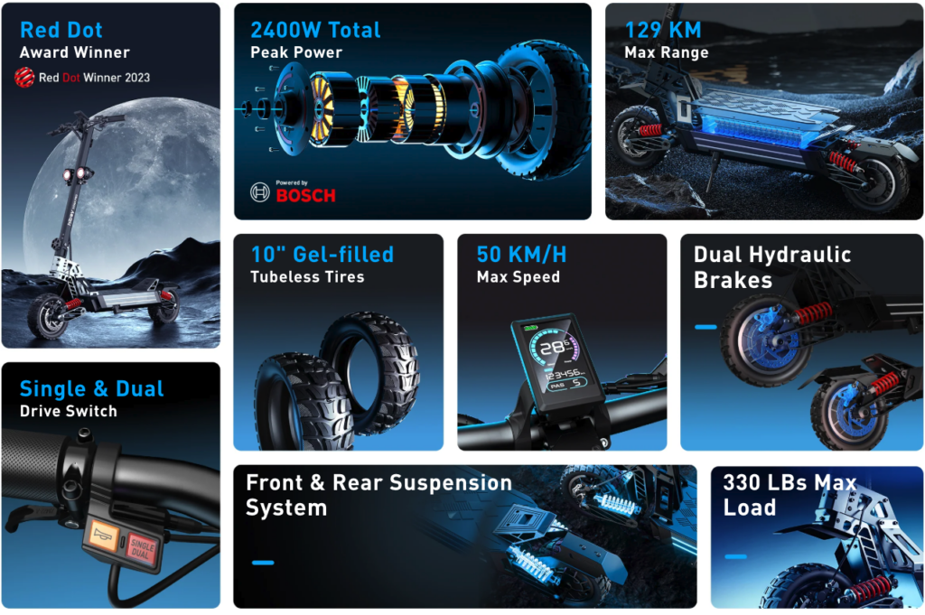 Key Features