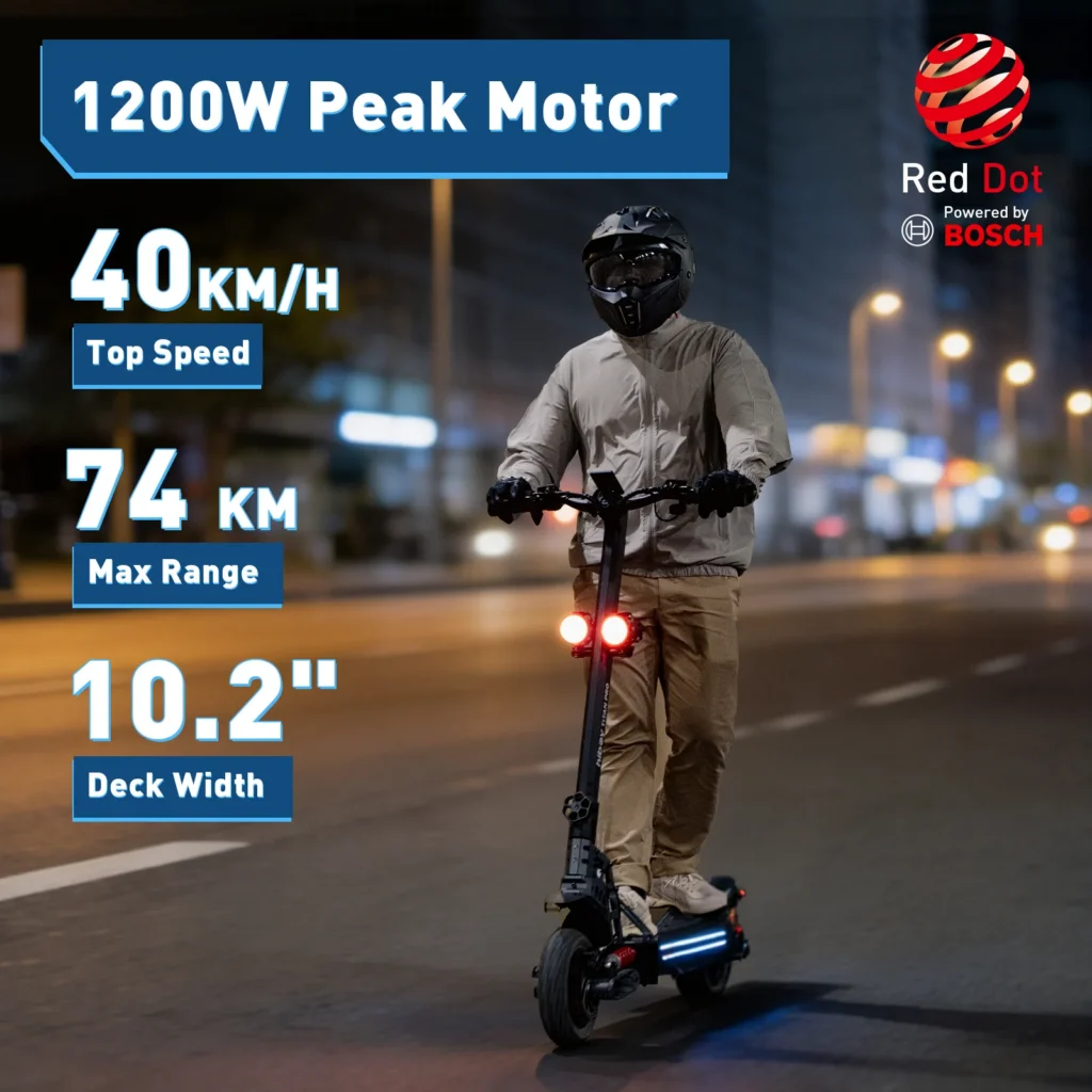 Hiboy Titan Motor