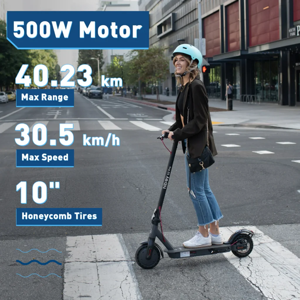 Hilboy S2 Pro 500W Motor
