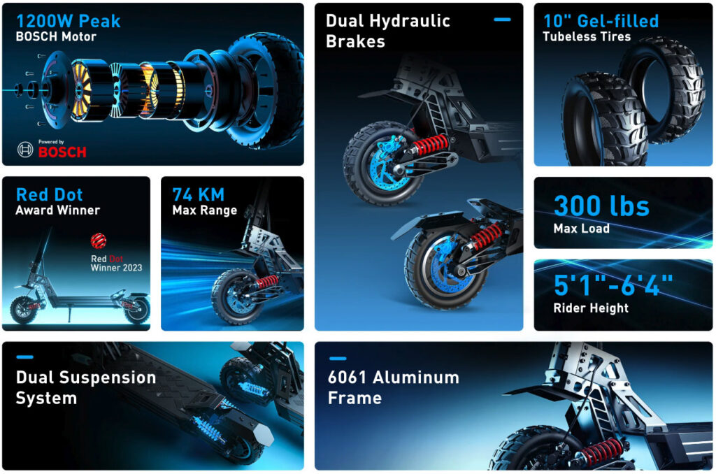 Hiboy Titan Key Features
